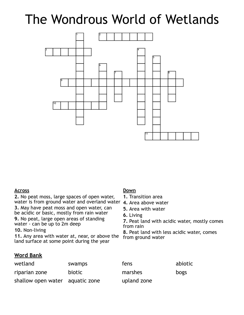 The Wondrous World of Wetlands Crossword