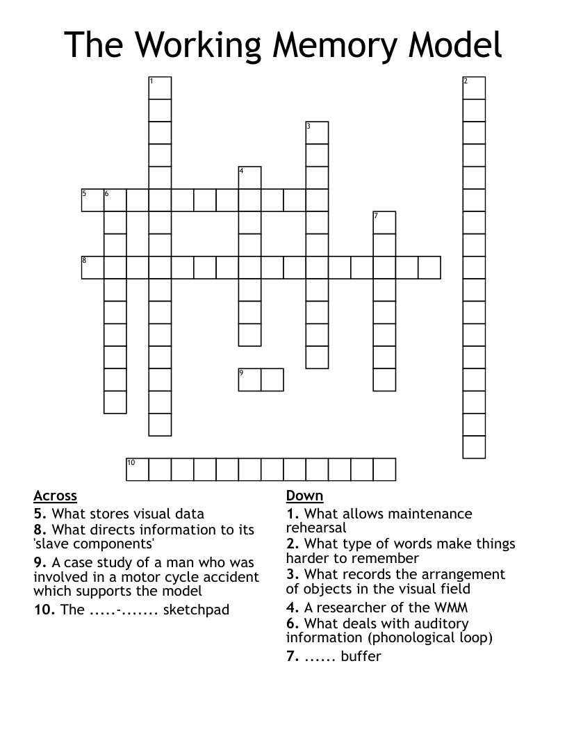 The Working Memory Model Crossword