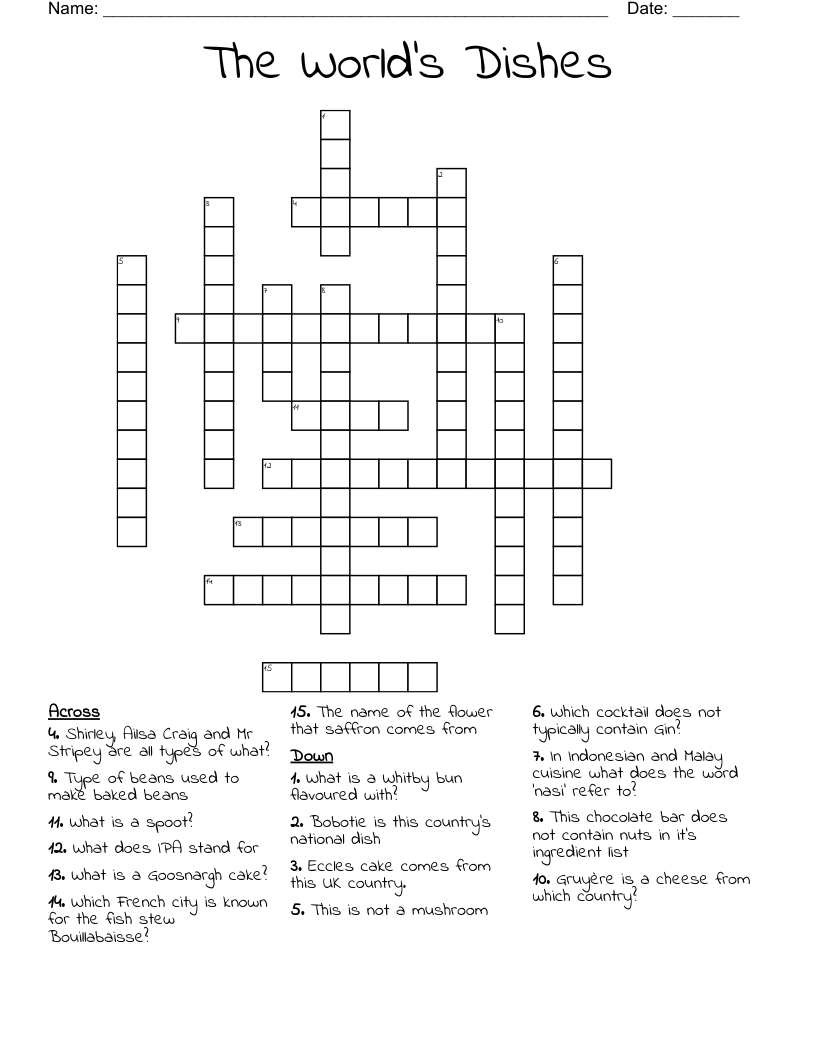 The World's Dishes Crossword
