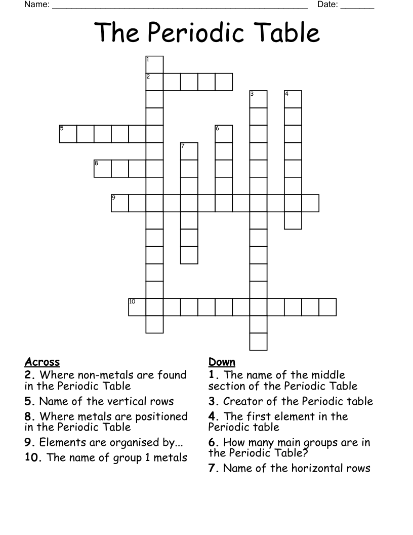 The  Periodic Table Crossword