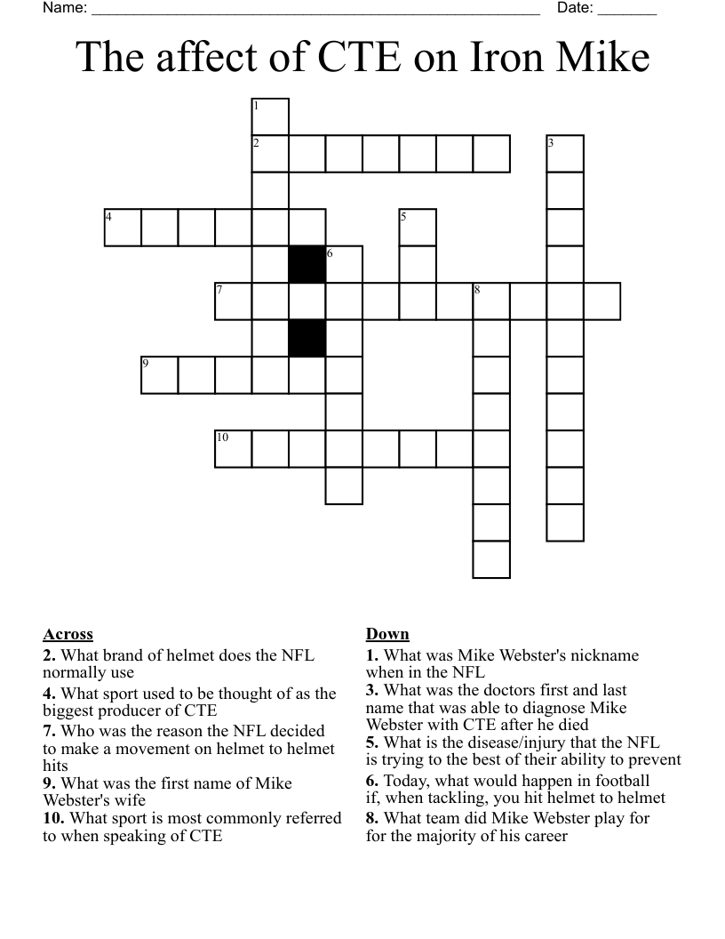 The affect of CTE on Iron Mike Crossword