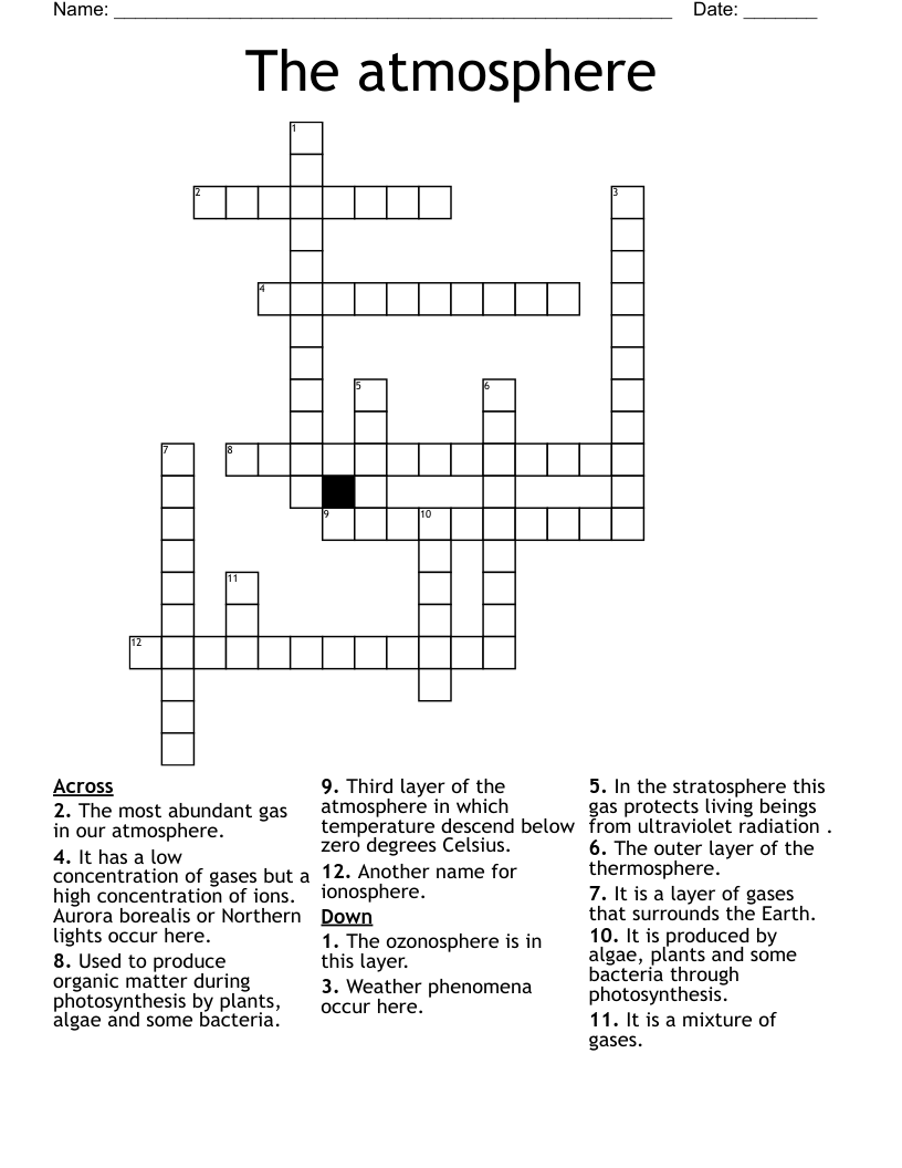 The atmosphere Crossword