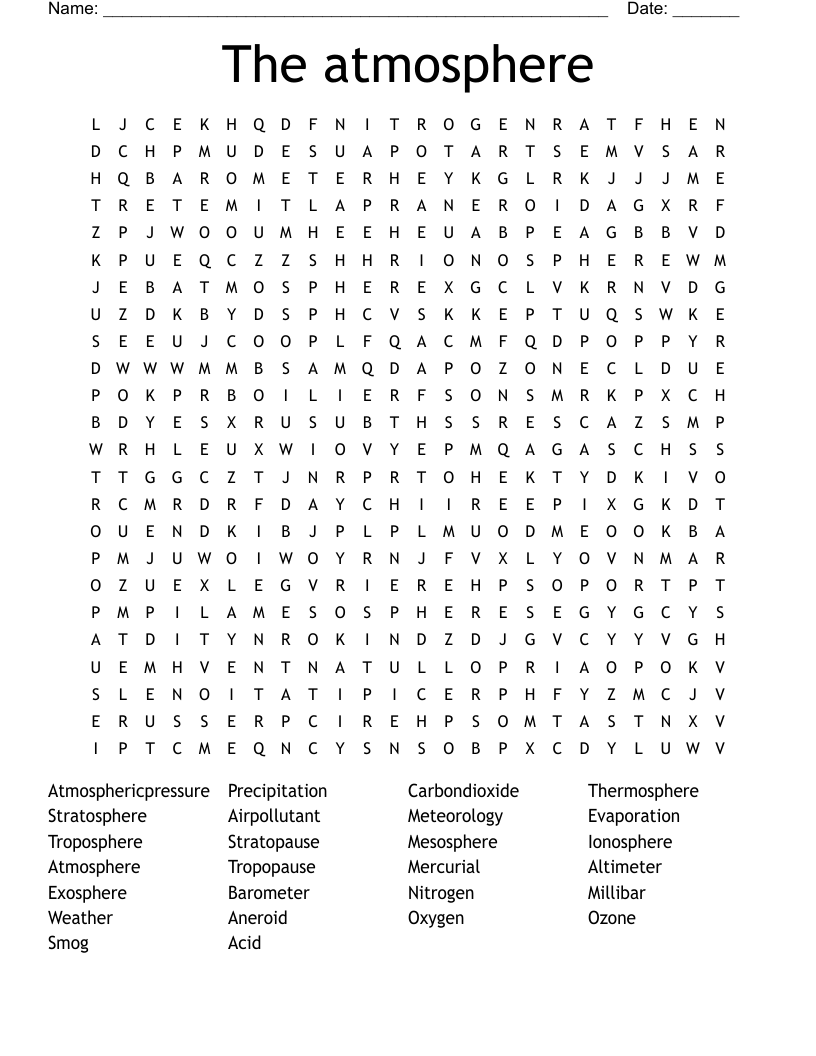 The atmosphere  Word Search