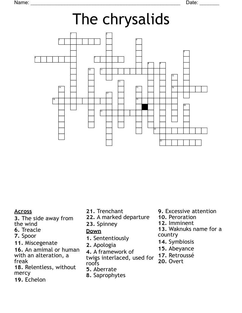 The chrysalids Crossword