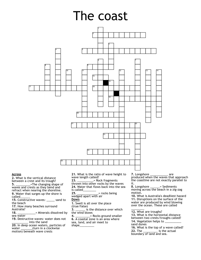 The coast Crossword