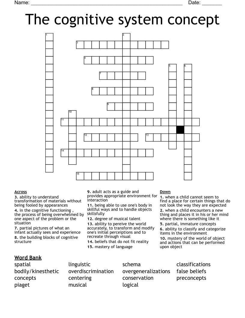 The cognitive system concept Crossword