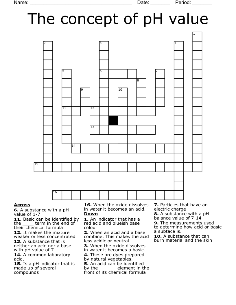 The concept of pH value Crossword