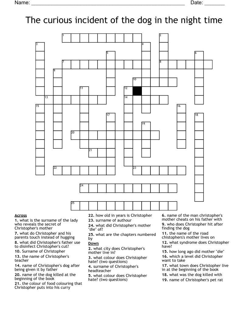 The curious incident of the dog in the night time Crossword
