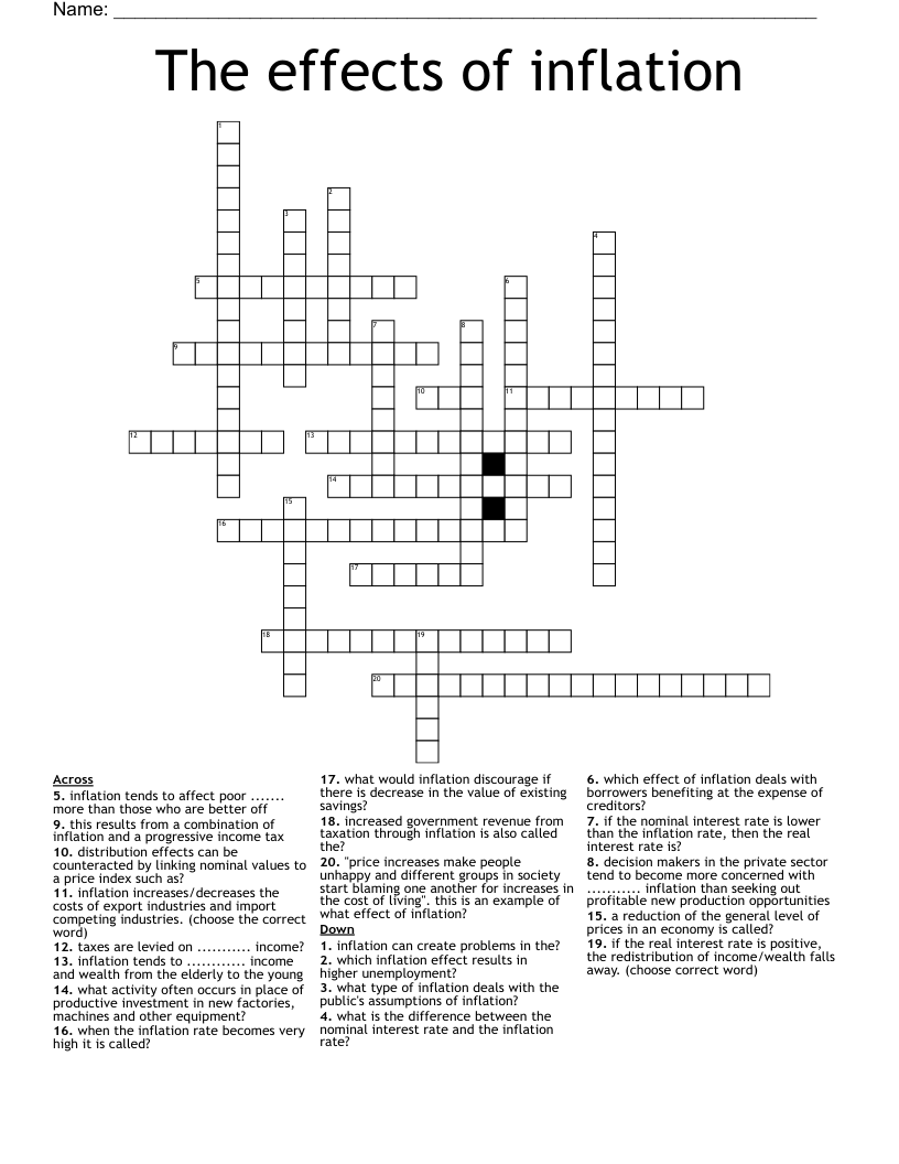 The effects of inflation Crossword