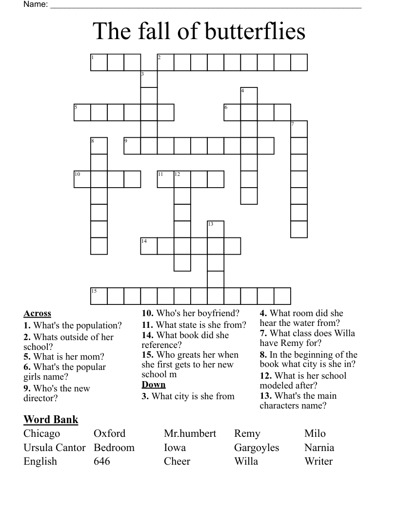 The fall of butterflies Crossword