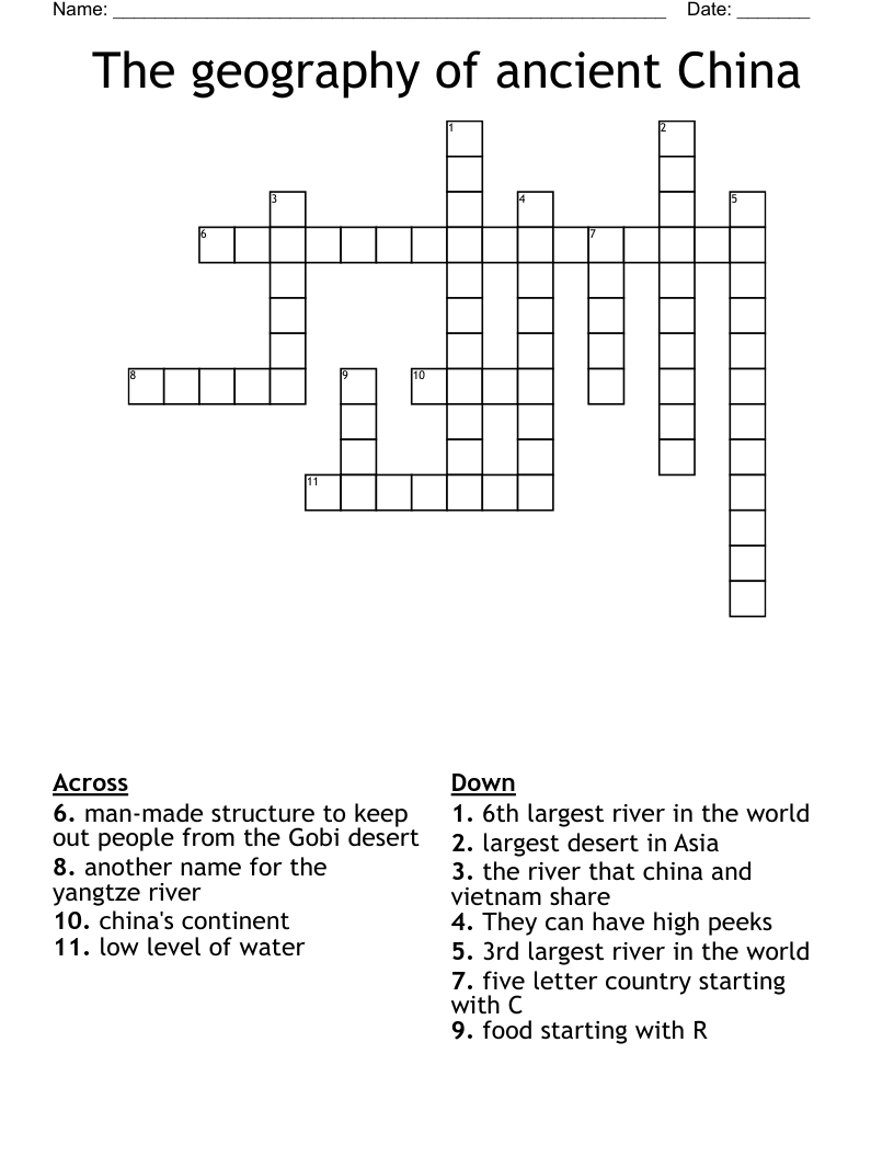 The geography of ancient China Crossword