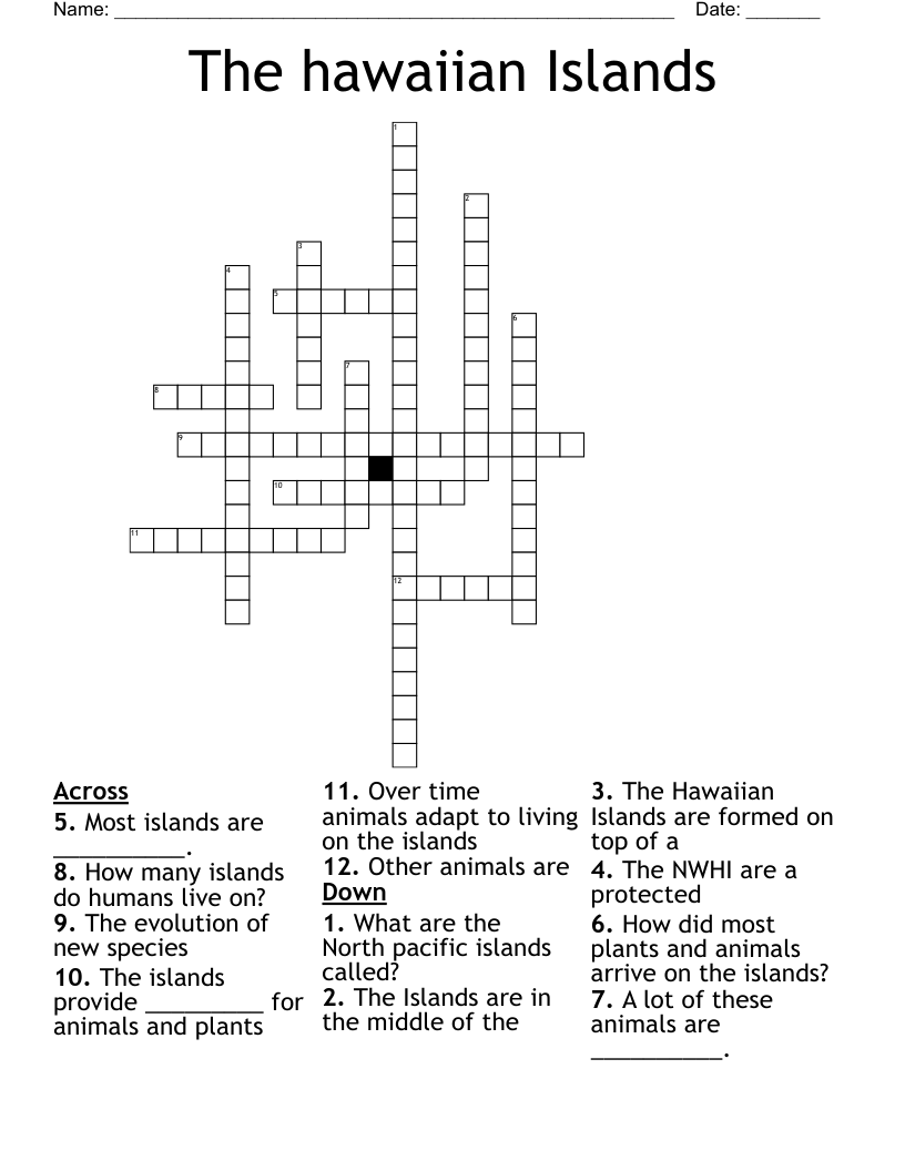 The hawaiian Islands  Crossword