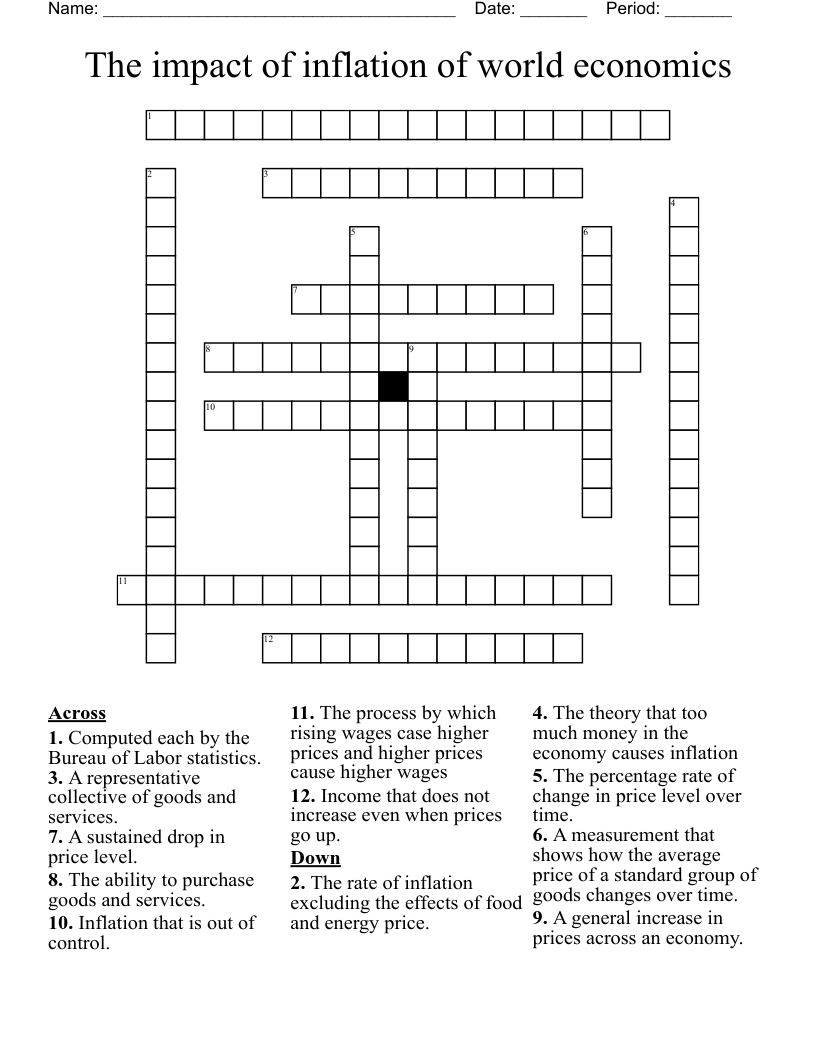 The impact of inflation of world economics Crossword