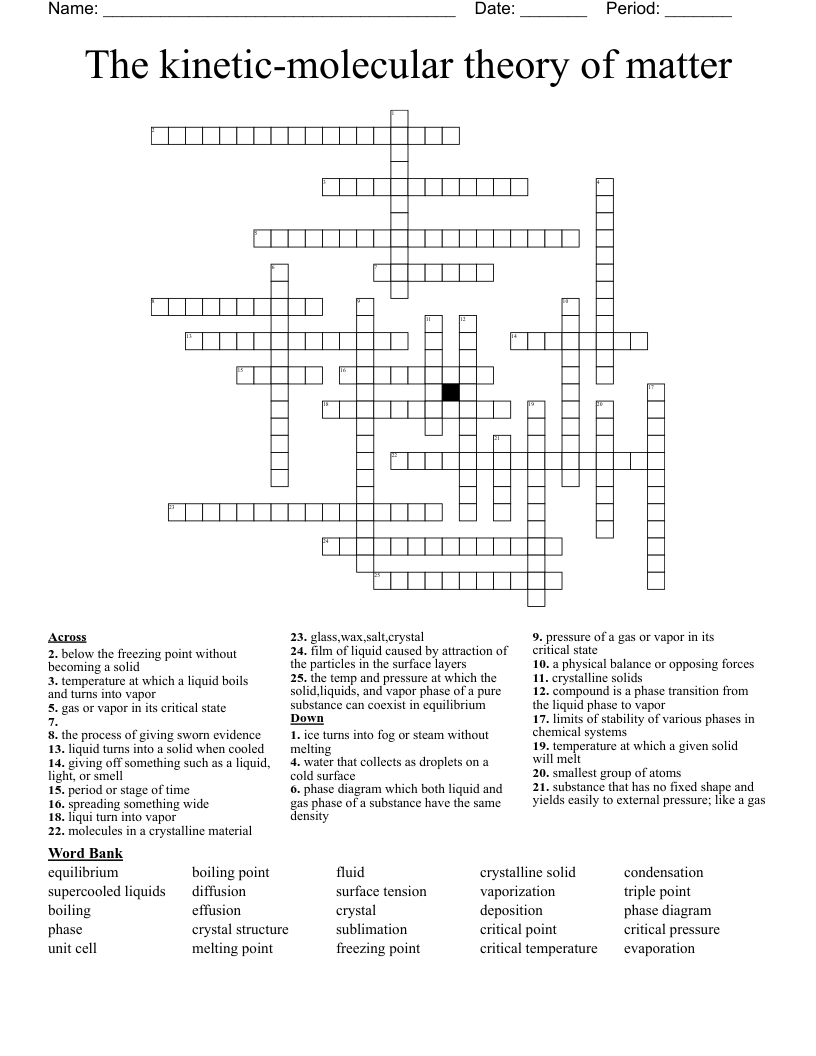 The kinetic-molecular theory of matter Crossword