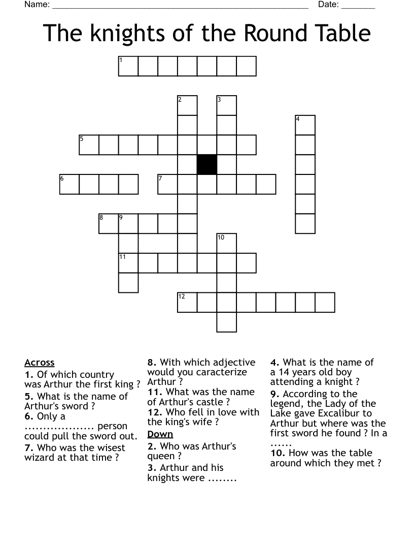 The knights of the Round Table Crossword