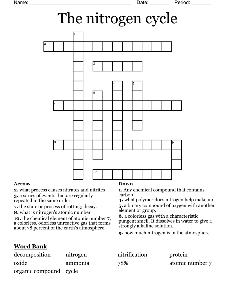 The nitrogen cycle  Crossword