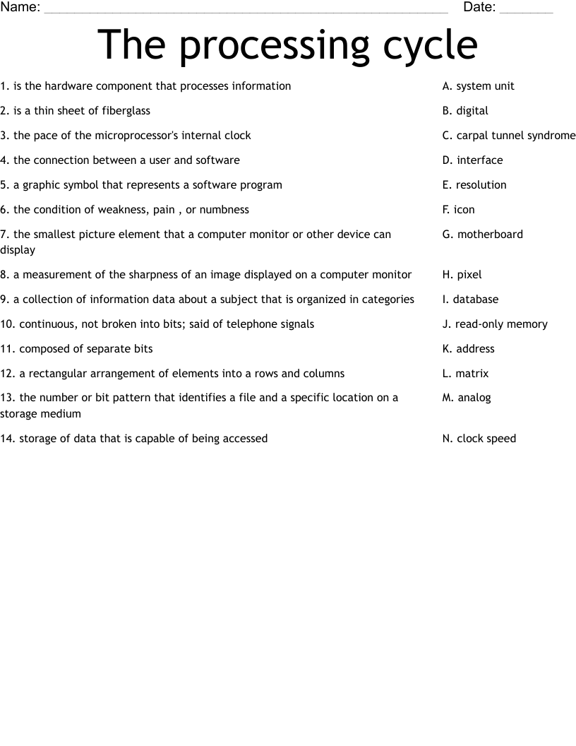 The processing cycle Worksheet