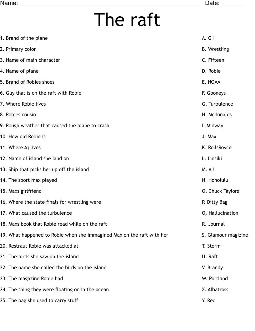 The raft Worksheet