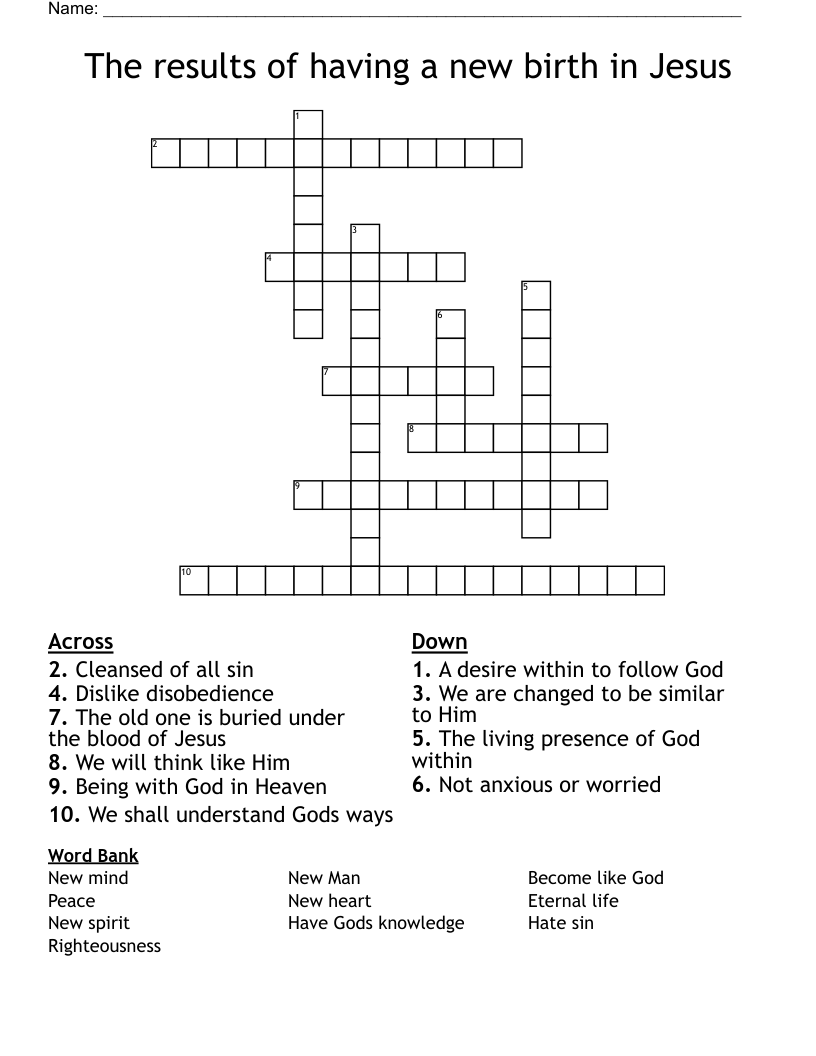 The results of having a new birth in Jesus Crossword