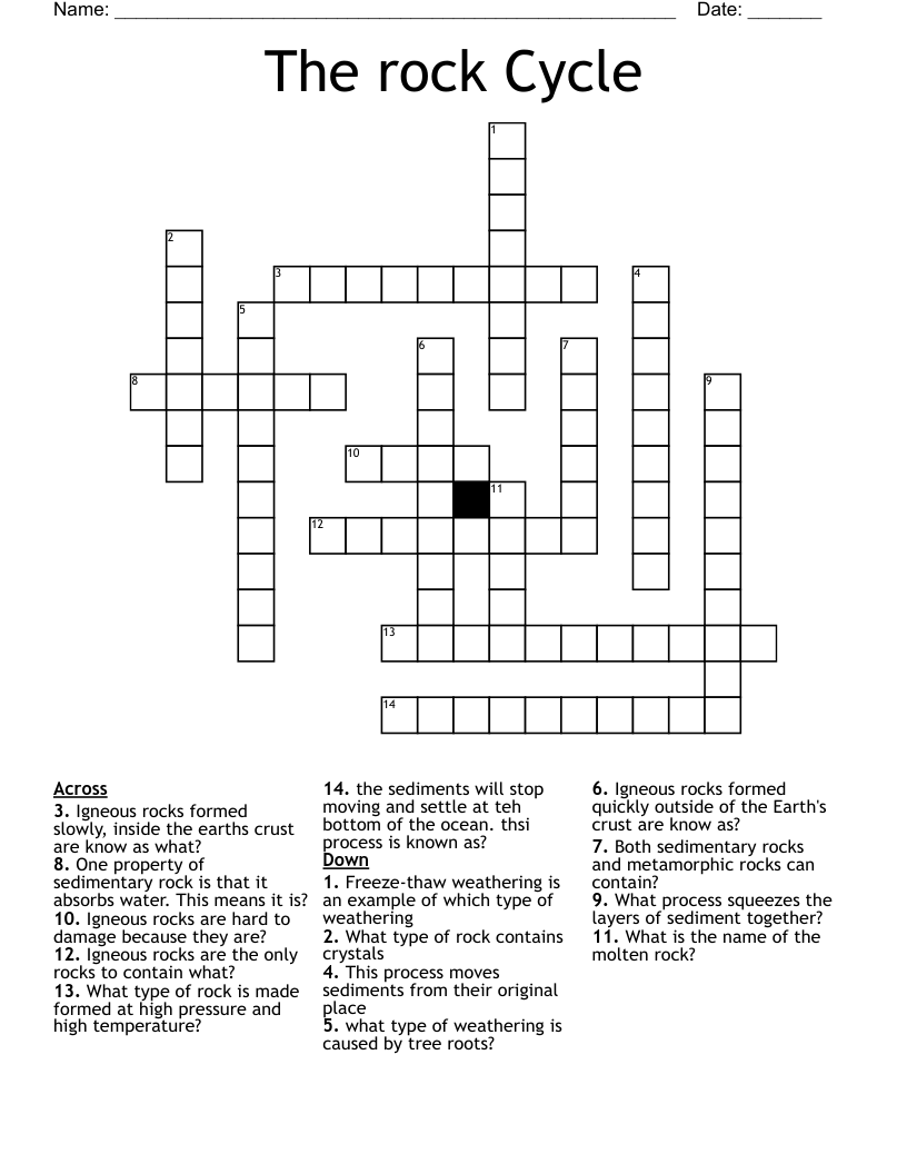 The rock Cycle Crossword