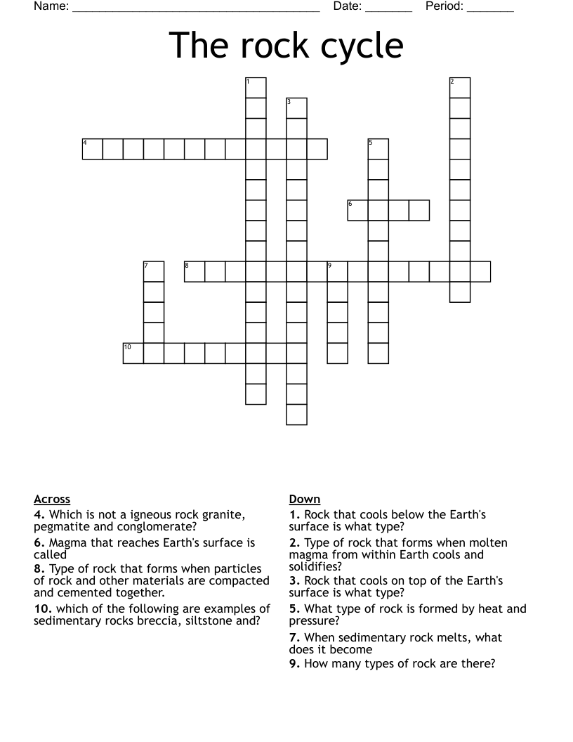 The rock cycle Crossword