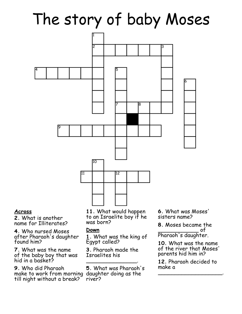 The story of baby Moses Crossword