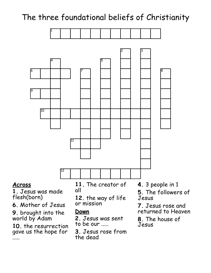 The three foundational beliefs of Christianity Crossword