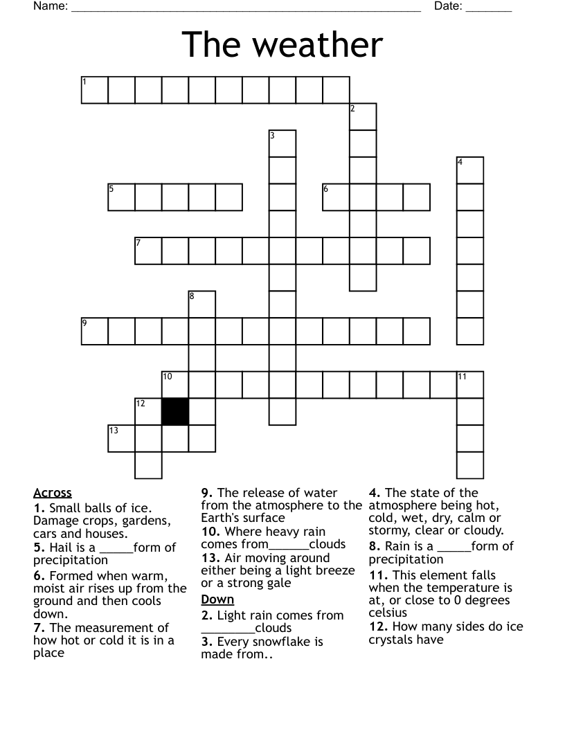 The weather  Crossword