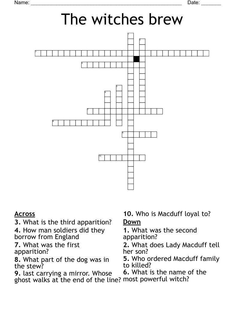 The witches brew Crossword