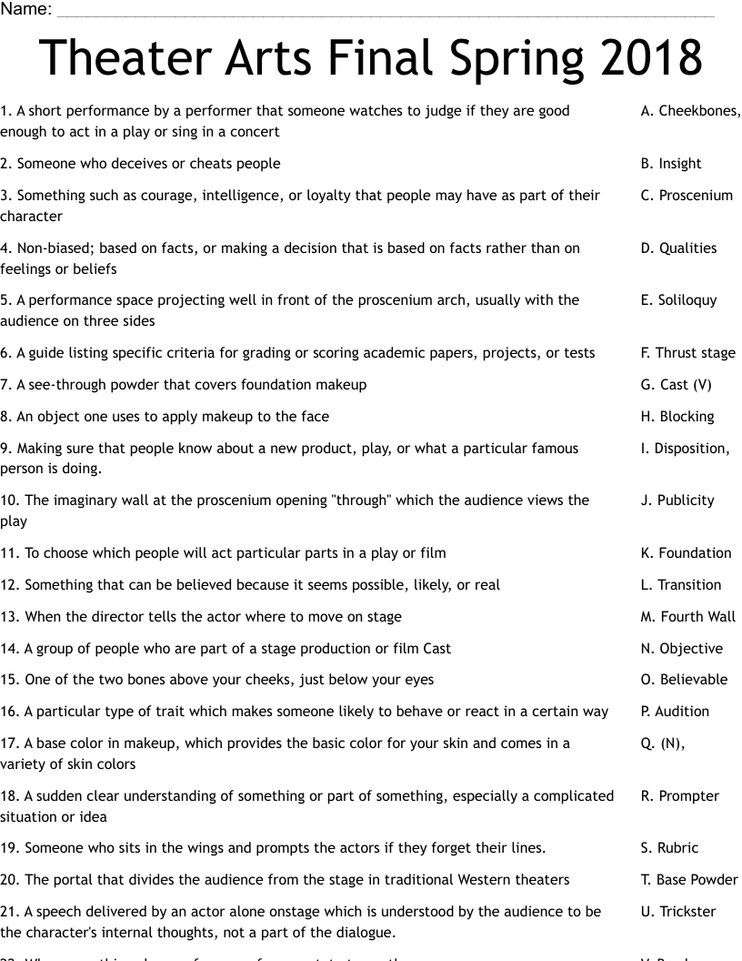 Theater Arts Final Spring 2018 Worksheet