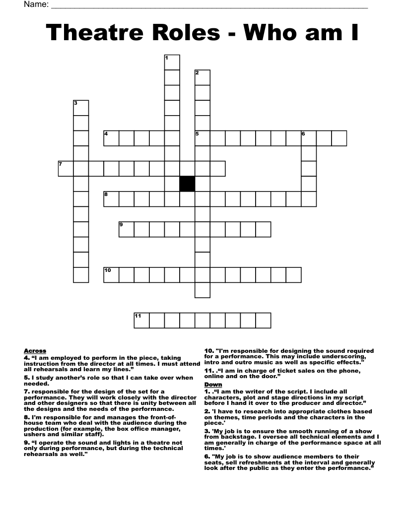 Theatre Roles - Who am I  Crossword