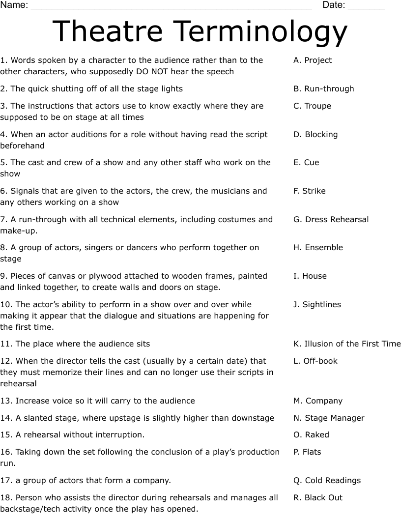 Theatre Terminology Worksheet