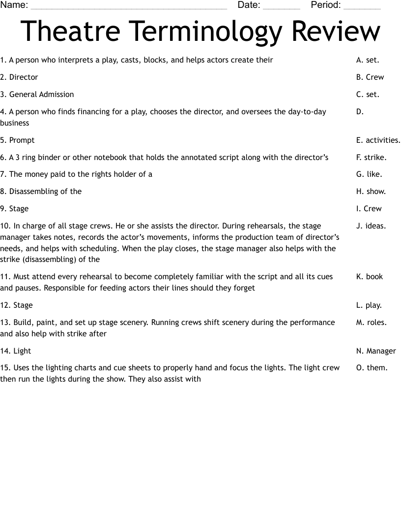 Theatre Terminology Review Worksheet