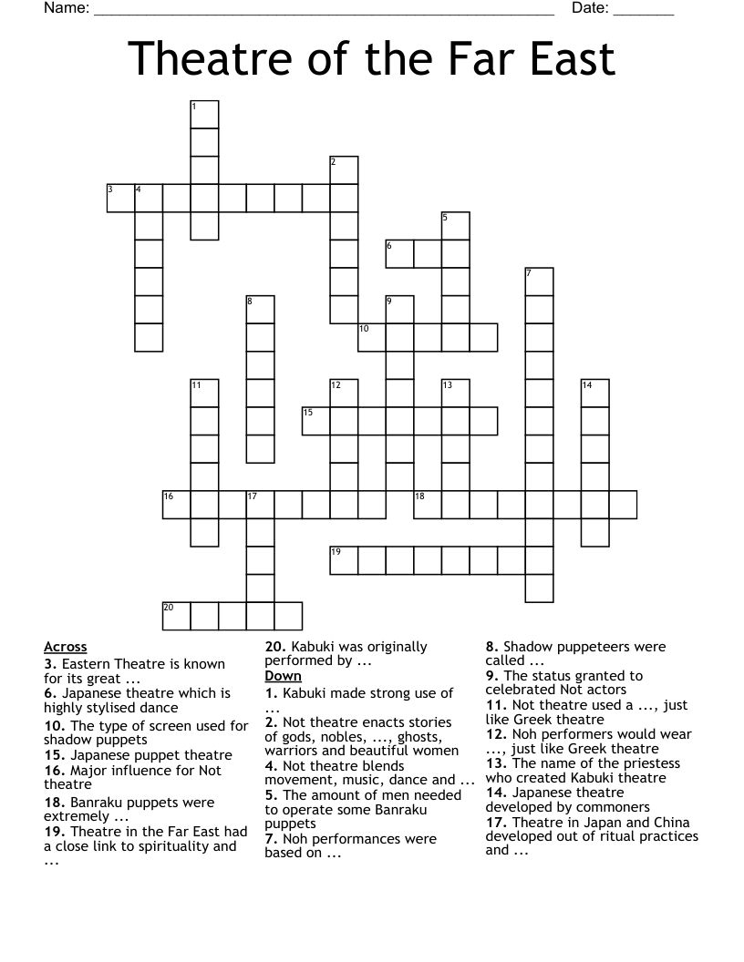 Theatre of the Far East Crossword