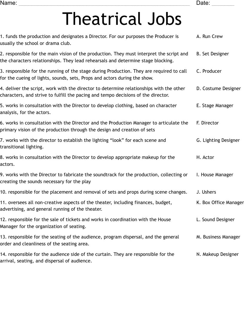 Theatrical Jobs Worksheet