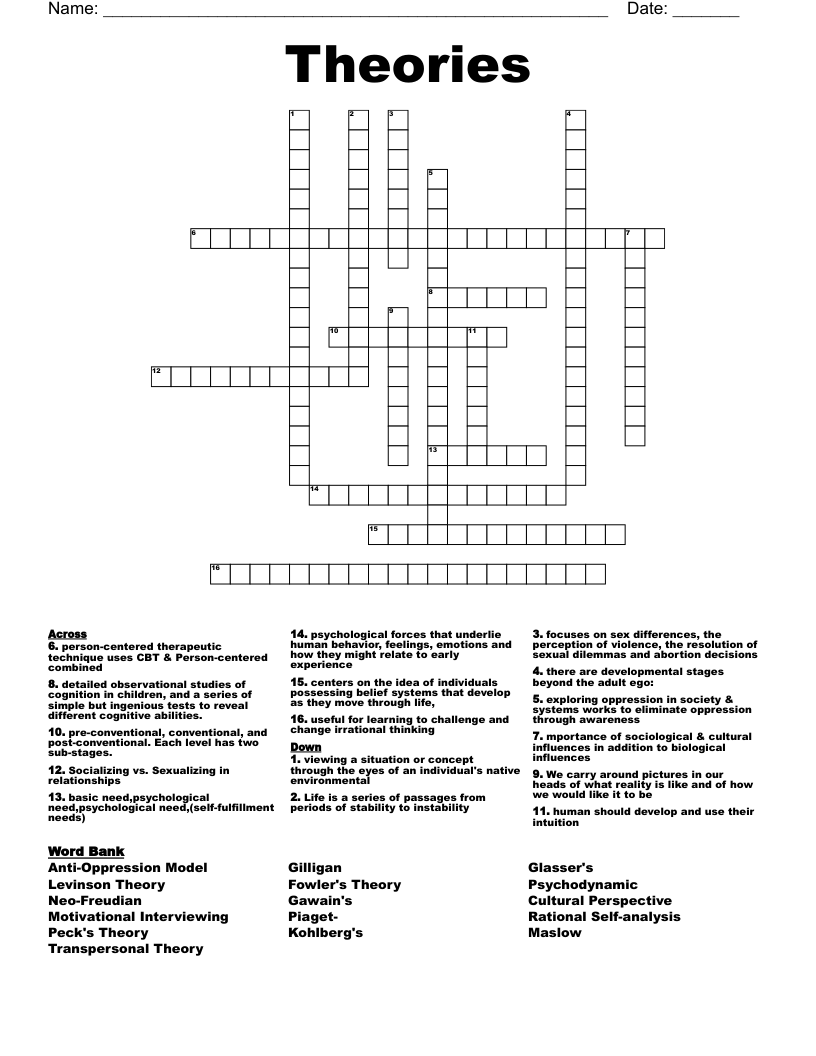 Theories Crossword