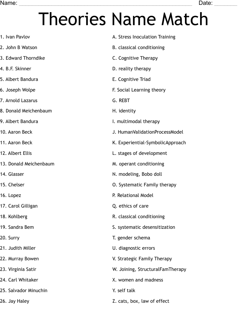 Theories Name Match Worksheet