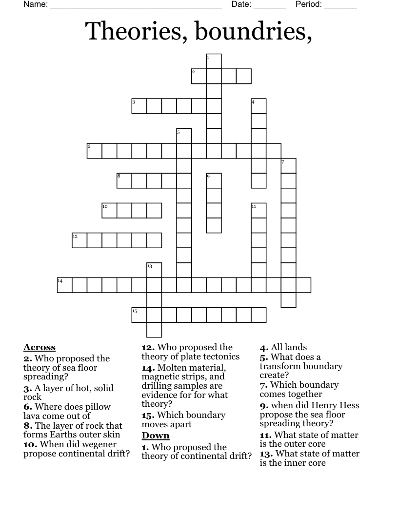 Theories, boundries,  Crossword