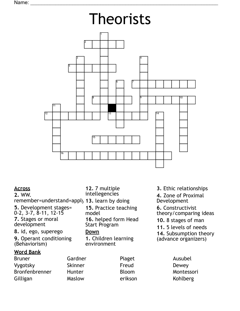 Theorists Crossword