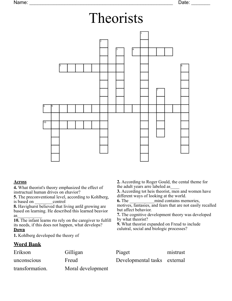 Theorists Crossword