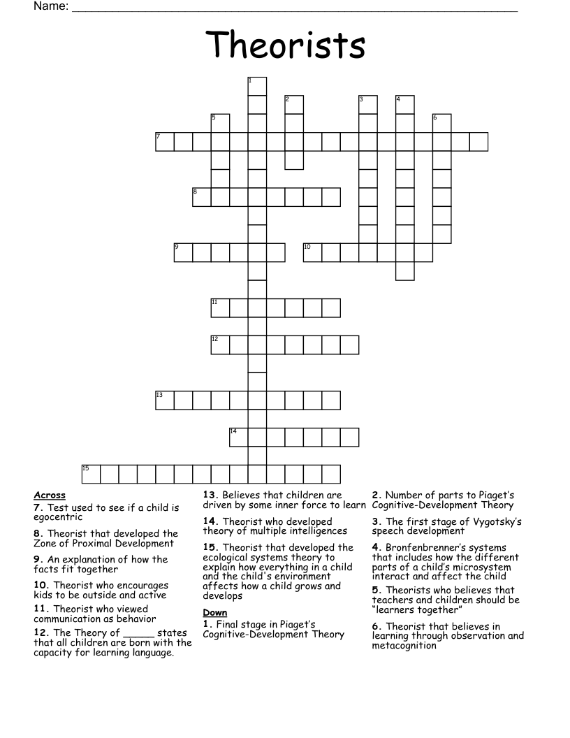 Theorists  Crossword