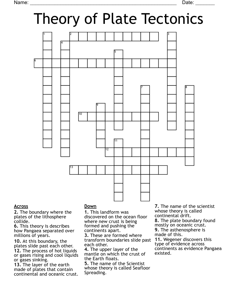 Theory of Plate Tectonics  Crossword