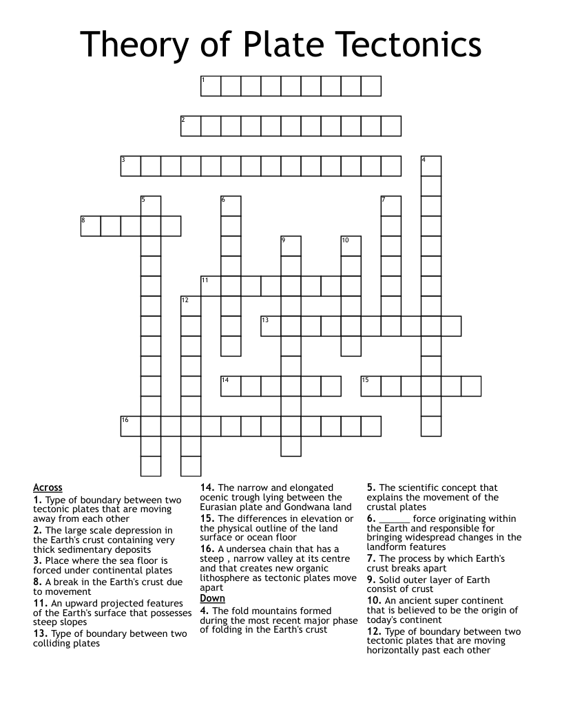 Theory of Plate Tectonics  Crossword