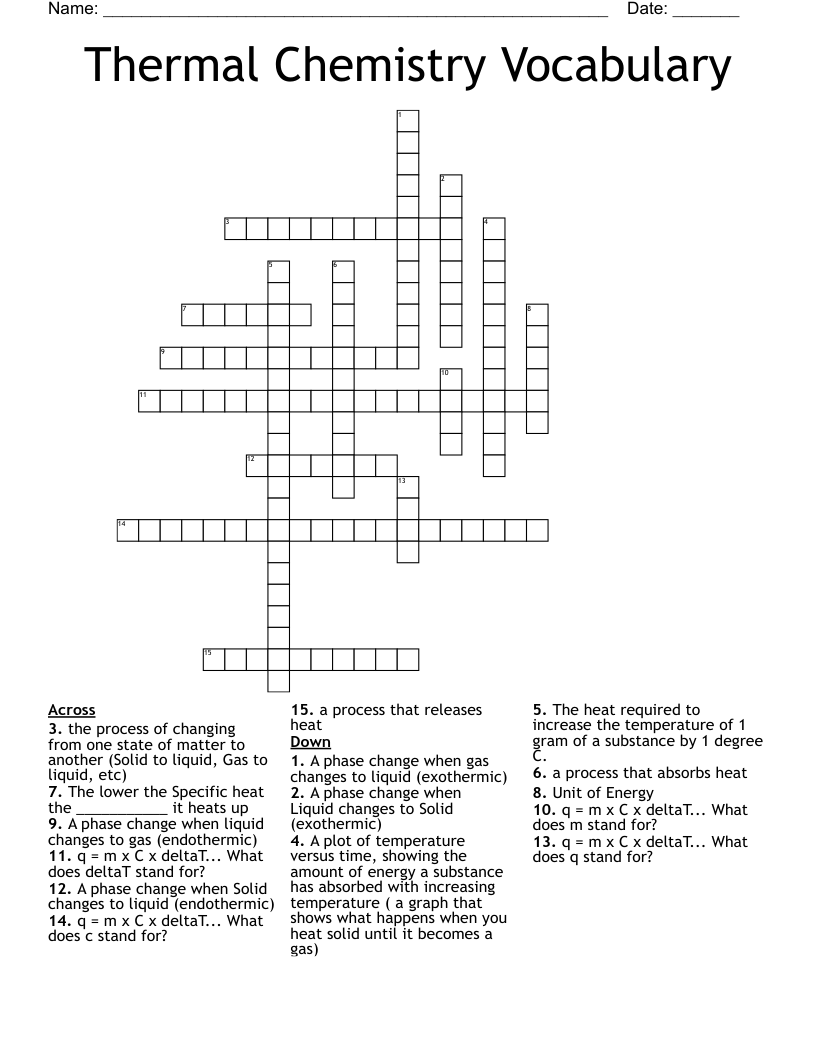 Thermal Chemistry Vocabulary Crossword