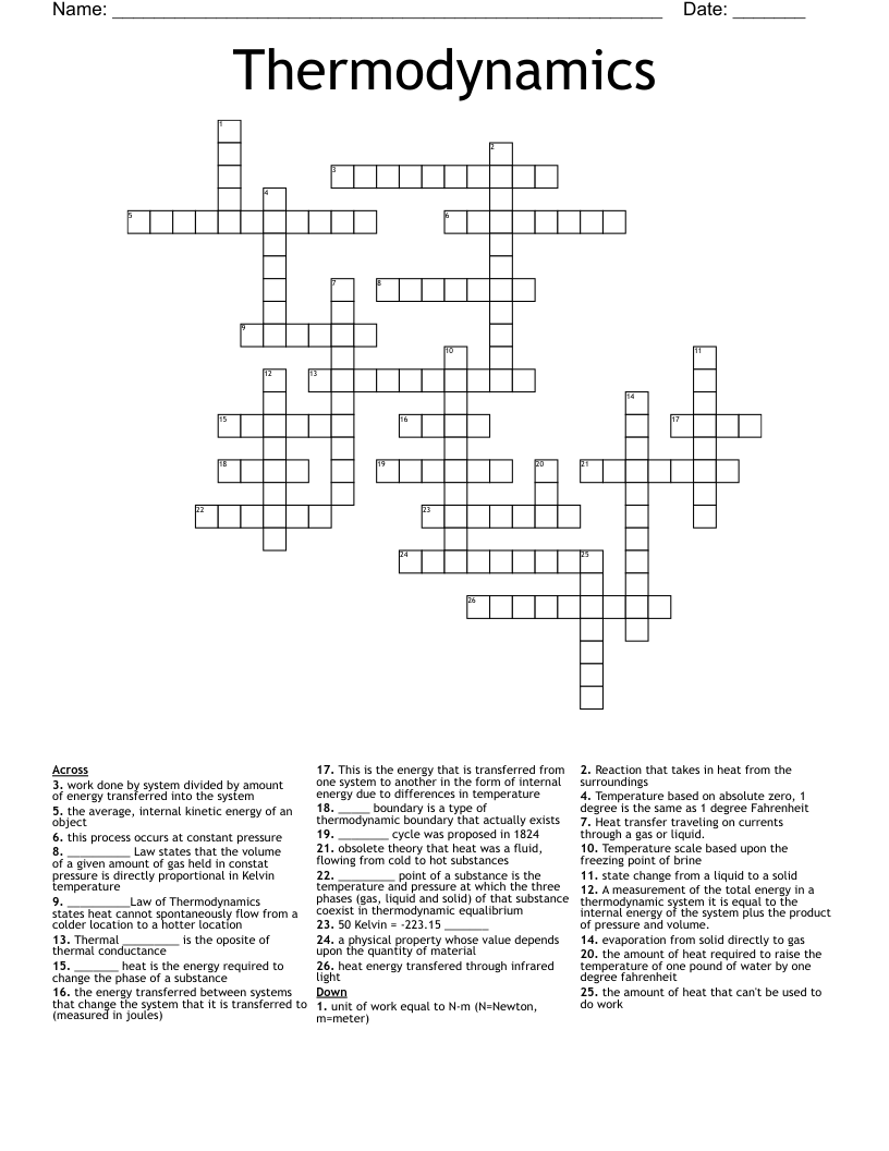 Thermodynamics Crossword