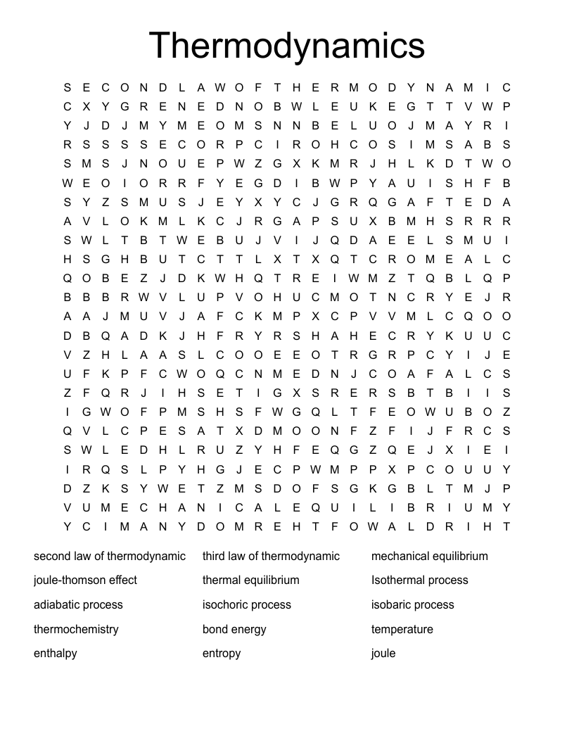 Thermodynamics Word Search