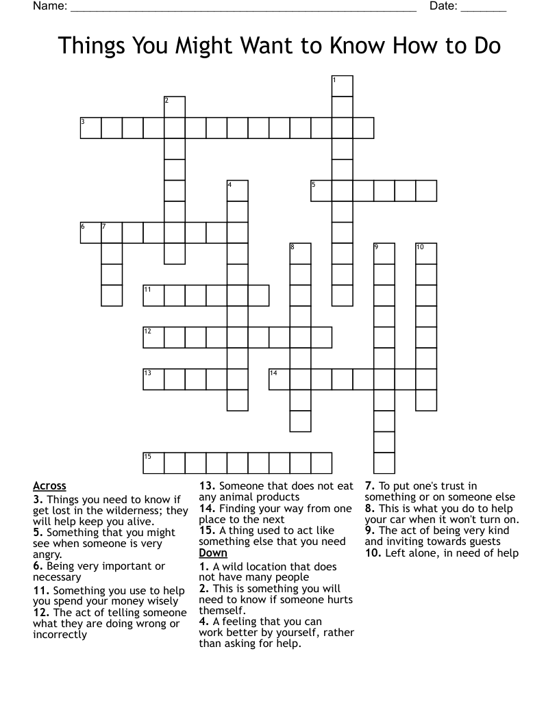 Things You Might Want to Know How to Do Crossword