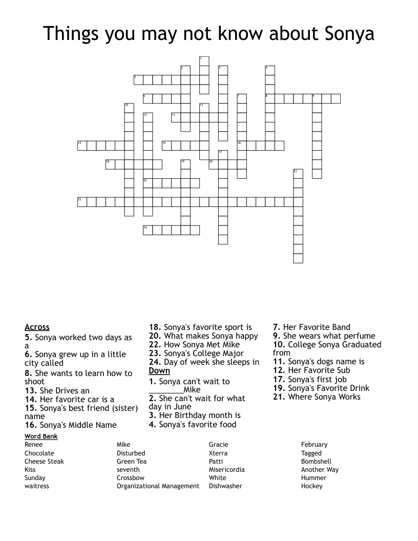 Things you may not know about Sonya Crossword