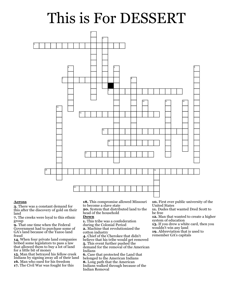 This is For DESSERT Crossword