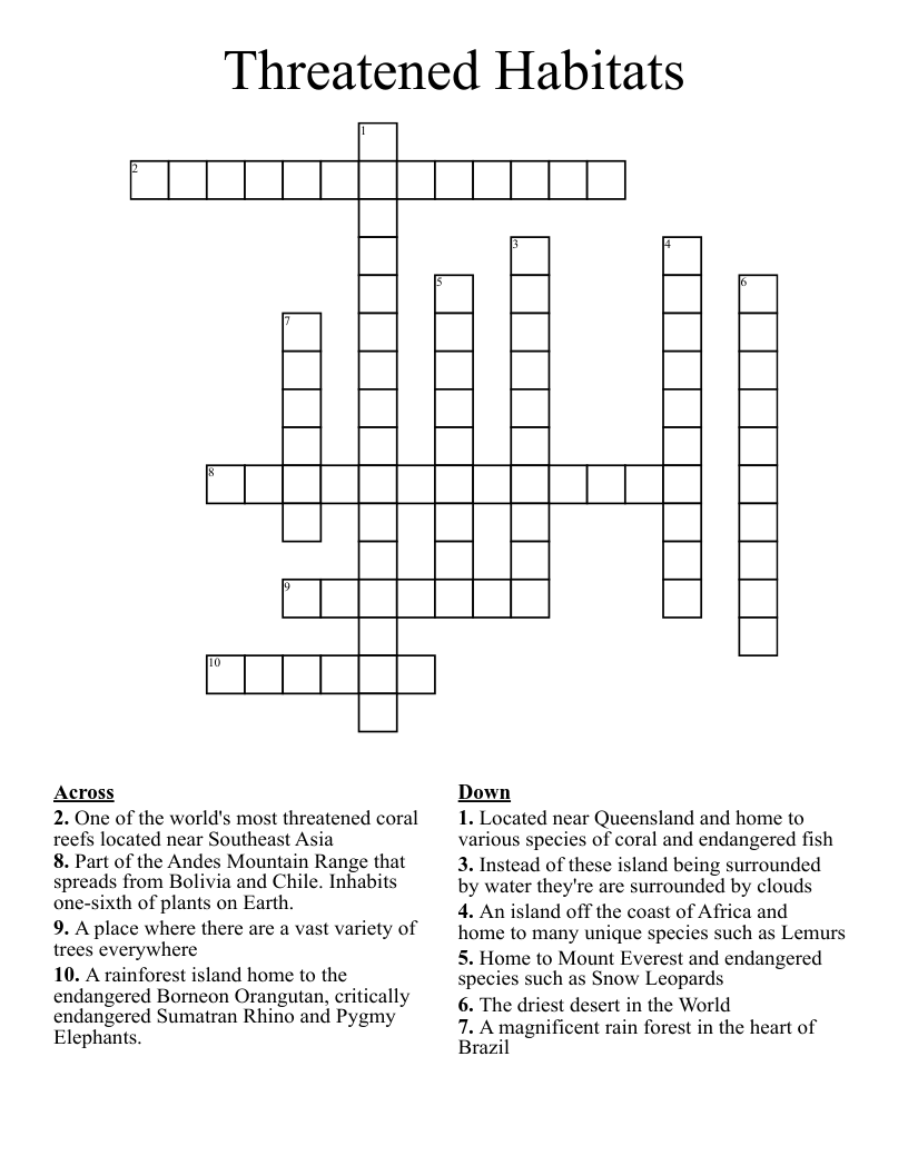 Threatened Habitats Crossword